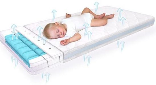 Správný výběr matrace pro miminka a nejmenší děti 17