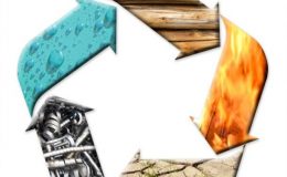 5 elementů feng shui 26